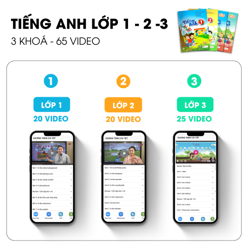Tiếng Anh Lớp 1-2-3 (3 Khóa)